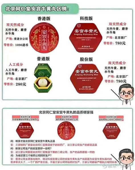 同仁堂十大王牌中药 北京 同仁堂 10大王牌：1、安宫牛黄丸2、五羚丹3、同仁牛黄清心丸4、西黄丸5、愈风宁心片6、 同仁堂 阿胶7、 同仁 雪球