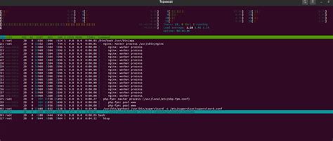 GitHub YuriEfin Yii2 Docker Elk Example Example Yii2 Docker ELK