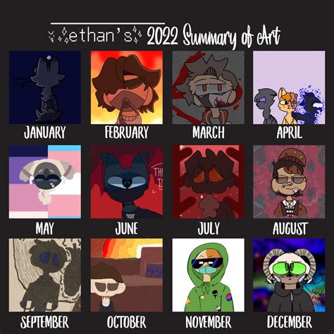 2022 Summary Of Art Moonkitti Amino