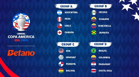 Copa America 2024 Overview And Schedule Betano