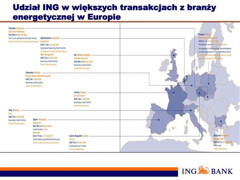 Ppt Zmiany Na Rynku Energii Do Wiadczenia Banku Powerpoint