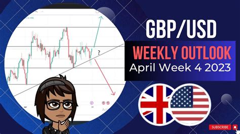 Gbpusd Weekly Forex Forecast Gbpusd Analysis April Week