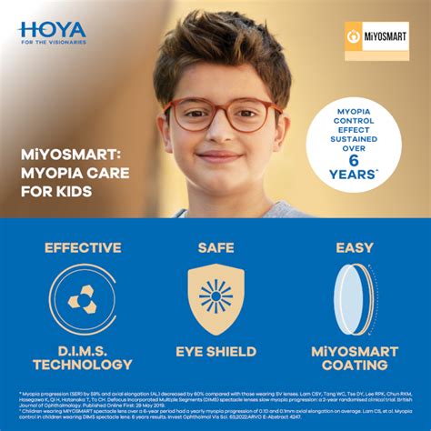 Miyosmart Sornthai Optometrists