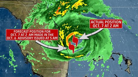 Florida Was Spared the Wrath of Hurricane Matthew's Worst Winds By Just ...