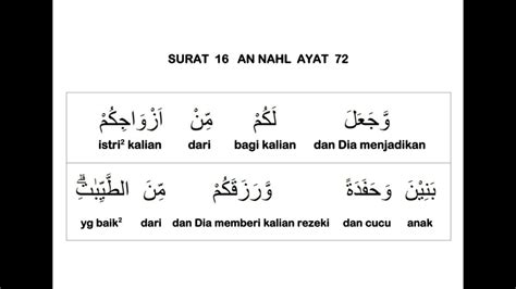 016 Surat An Nahl Ayat 72 Dan Terjemahan Per Kata Youtube