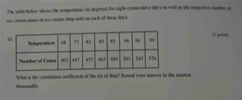 The Table Below Shows The Temperature In Degrees For Eight