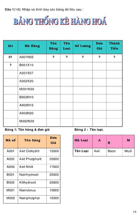 Phần Thực Hành Microsoft Excel Tin Học Văn Phòng