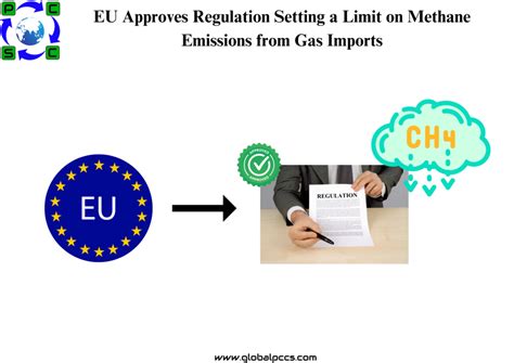 Eu Approves Regulation Setting A Limit On Methane Emissions From Gas