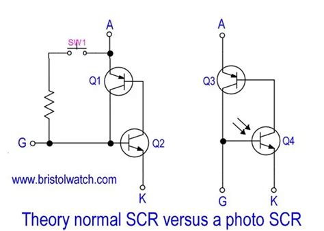 Light Activated Scr Applications Shelly Lighting