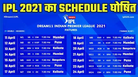 Ipl 2021 Bcci Announced New Date New Venue And Timing For The Ipl 2021 Ipl 2021 Schedule