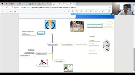 MAPA MENTAL MARCO CONCEPTUAL PARA LA INFORMACIÓN FINANCIERA YouTube