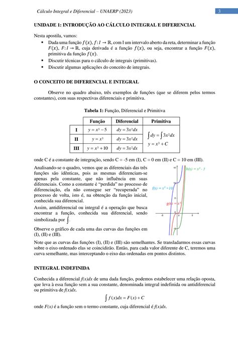 Solution Apostila De Caculo Integral E Diferencial Studypool