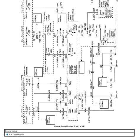 Freightliner Truck 108sd 114sd Wiring Diagrams