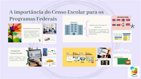 Importância do Censo Escolar by JANAINNA LAETITIA on Prezi