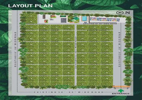 Aroma Sandal Farm Land in Gauribidanur, Chikkaballapur, Bangalore by No Project Builder ...