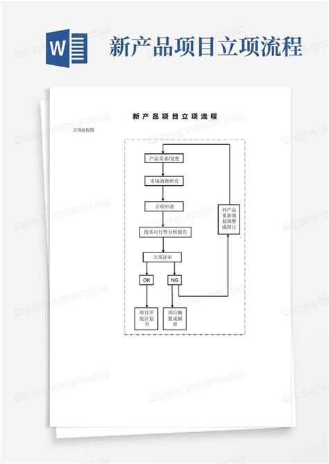 新产品项目立项流程word模板下载编号lbzxxdvz熊猫办公