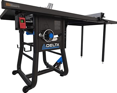 Which Delta Table Saw Is The Best In 2023 Top 4 Compared