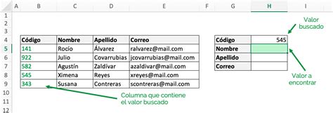 Excel Buscarv Domina La Funci N En Pasos