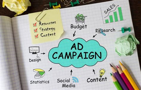 C Mo Optimizar Tus Campa As De Facebook Ads Para Obtener Mejores