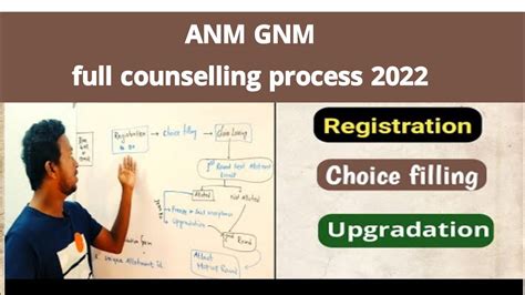 Anm Gnm Full Counselling Process 2022 Ll Registration Ll Choice Filling