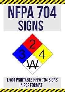 Amazon.com: NFPA 704 Signs: Software