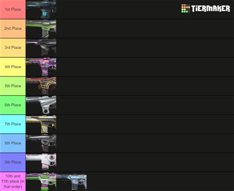 Premium Valorant Phantom Skins Tier List Community Rankings TierMaker