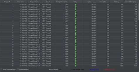 JMeter Tutorial Everything To Know UpGrad Blog