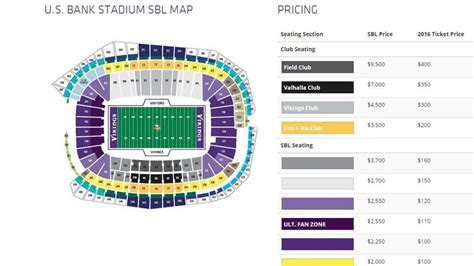 Paying To Get The Best Seats In The Sport Stadium Bbc News