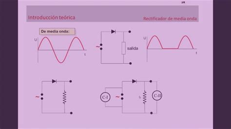 Diodo Rectificador Circuito Rectificador De Media Onda Y Rectificador De Onda Completa Upv