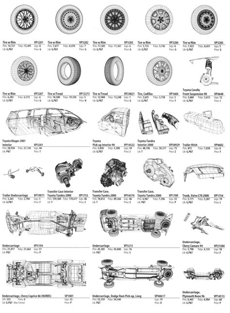 Car Parts Names With Pictures Pdf / Lesson 4 All Motor Car Parts Name ...