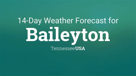 Baileyton, Tennessee, USA 14 day weather forecast