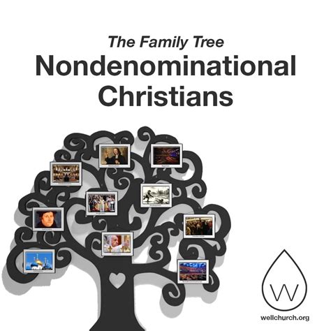 The Family Tree: The Denominations of Christianity | The Well Church