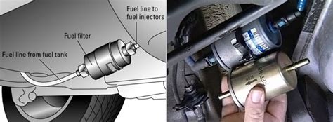 When Is It Time To Replace My Fuel Filter