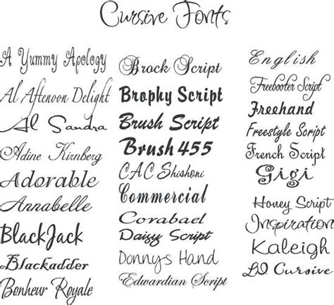 Tattoo Fonts For Names Cursive Tattoo Lettering Fonts Tattoo Name