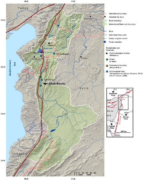 Figure From Soil Erosion In Relation To Land Use Changes In The