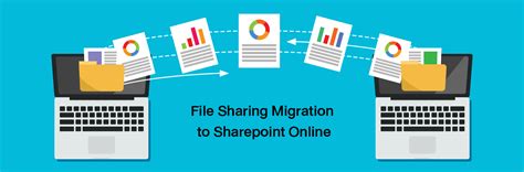 File Sharing And Migration Solution Sharepoint Online Azure