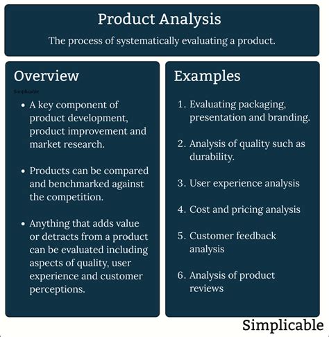 25 Examples Of Product Analysis Simplicable