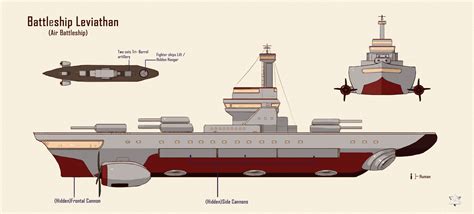 ArtStation - Battleship Leviathan