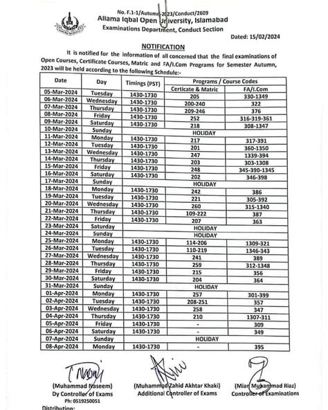 Aiou Announces Matric Fa Date Sheet