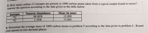 Solved How many carbon-13 isotopes are present in 1000 | Chegg.com