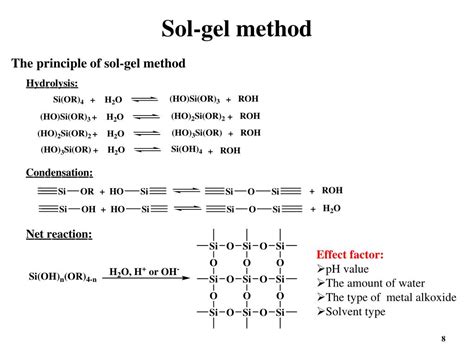 PPT Organic Inorganic Hybrid Preparation PowerPoint Presentation