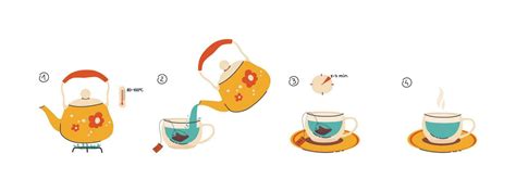 Instructions For Brewing A Tea Bag 4 Steps To A Fragrant Cup Of Tea A