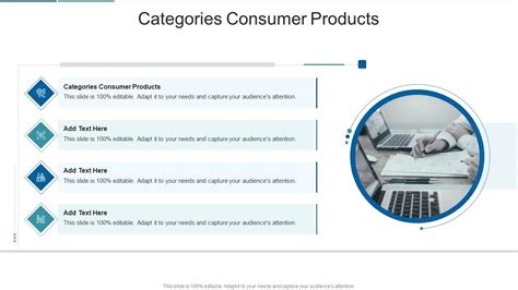 Categories Consumer Products In Powerpoint And Google Slides Cpb