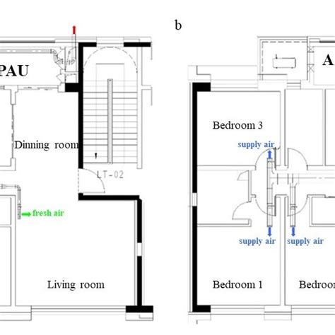 HVAC system diagram. | Download Scientific Diagram