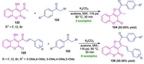 Scheme Microwave Assisted Synthesis Of Different Coumarin Fused