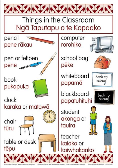 Māori Maori Words Te Reo Maori Resources Teaching Te Reo Maori Images