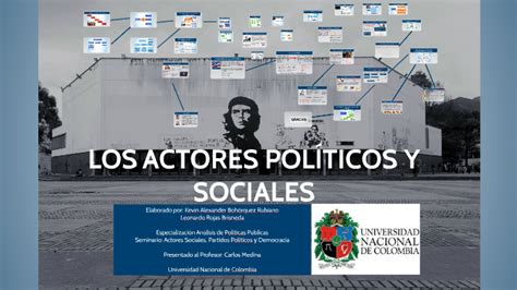 Los Actores Politicos Y Sociales By Kevin Alexander Bohórquez Rubiano On Prezi