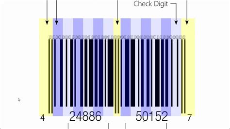 Upc Barcode Information And Upc A To Upc E Converter Taltech