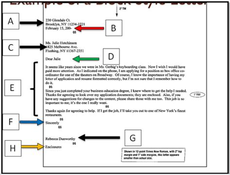 Personal Business Letter Format Flashcards Quizlet