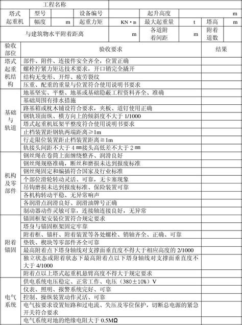 塔式起重机安装验收记录表b表word文档在线阅读与下载无忧文档